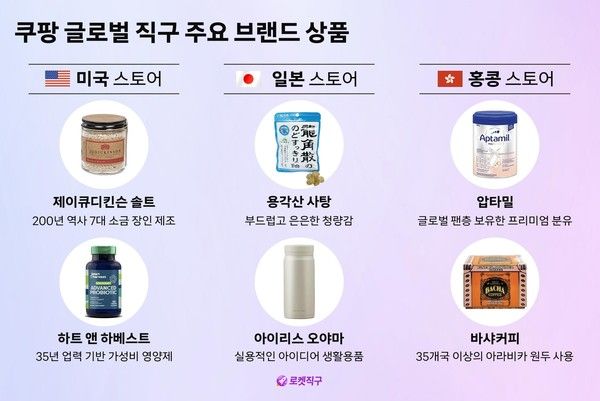 사진=쿠팡