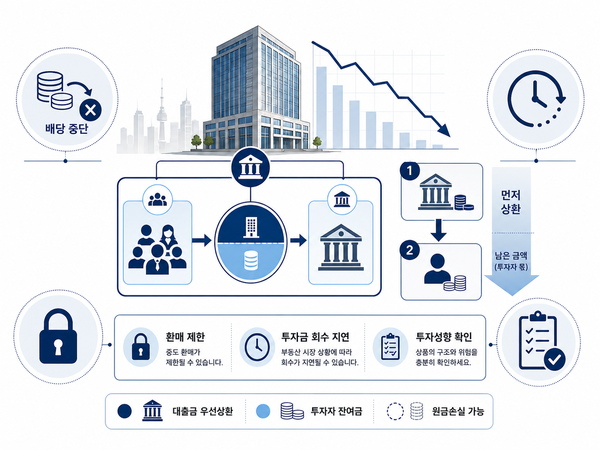 그래픽=챗GPT