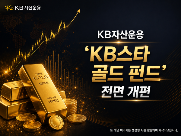 그래픽=KB자산운용