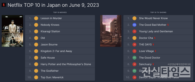 로운 [FNC엔터테인먼트 제공 재판매 및 DB 금지]