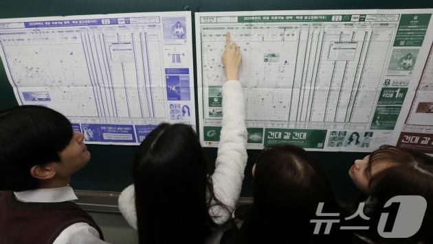 2025학년도 대학수학능력시험(수능) 성적표가 배부된 6일 오전 경기 수원시 영통구 효원고등학교에서 성적표를 받은 학생들이 지원 가능 대학 배치표를 확인하고 있다. 2024.12.6/뉴스1 ⓒ News1 김영운 기자