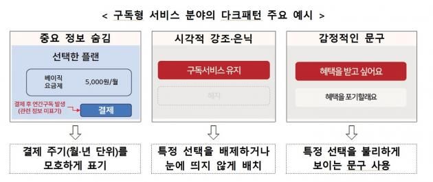 (방송통신위원회 제공)