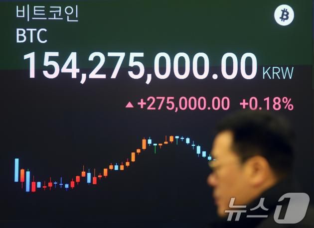 도널드 트럼프 대통령 당선인의 취임식을 앞둔 20일 오후 서울 강남구 업비트 고객센터 전광판에 비트코인 시세가 표시되고 있다. 2025.1.20/뉴스1 ⓒ News1 황기선 기자