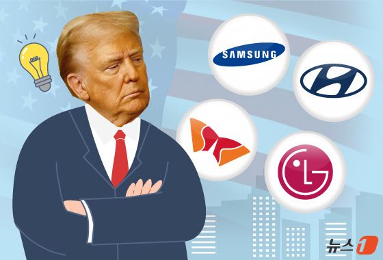 ⓒ News1 김지영 디자이너