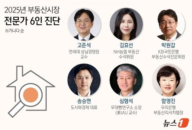 ⓒ News1 김지영 디자이너