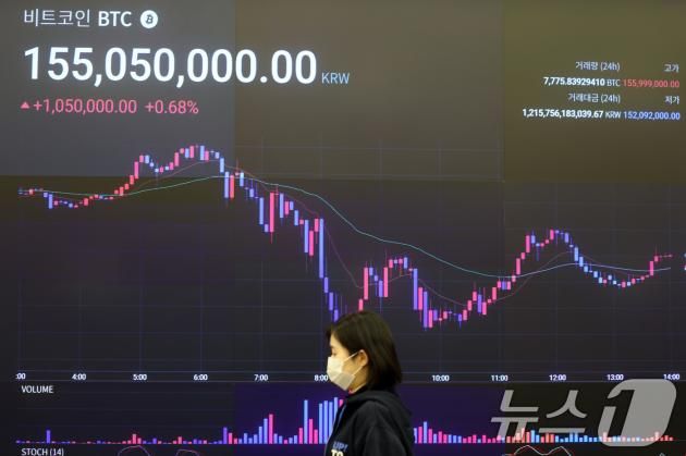 도널드 트럼프 대통령 당선인의 취임식을 앞둔 20일 오후 서울 강남구 업비트 고객센터 전광판에 비트코인 시세가 표시되고 있다.2025.1.20/뉴스1 ⓒ News1 황기선 기자