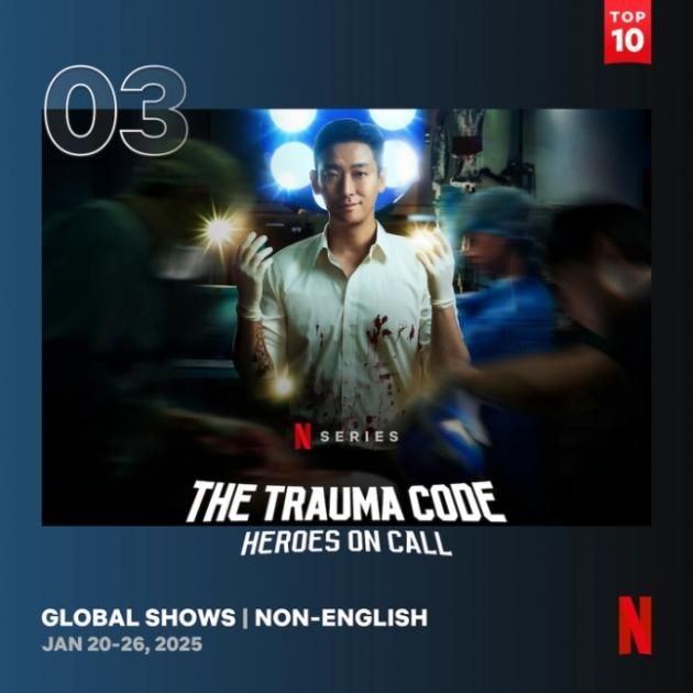 '중증외상센터'