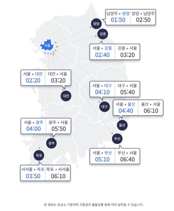 (한국도로공사 제공)