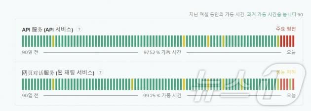 DeepSeek Service Status 페이지 갈무리