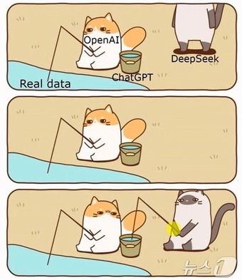 딥시크-오픈AI AI 모델 개발 관련 밈 만화(글로벌 커뮤니티 갈무리)