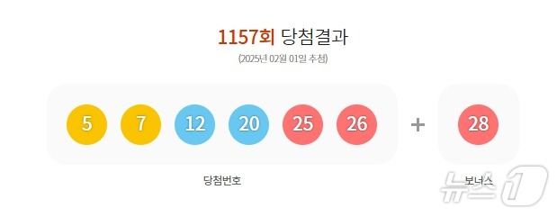 1157회 로또 당첨번호(동행복권 홈페이지 갈무리)
