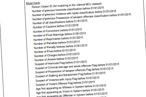 [스테이트워치(Statewatch) 홈페이지 캡처. 재배포 및 DB 금지]