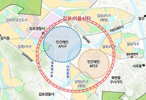 [김포도시관리공사 제공. 재판매 및 DB 금지]