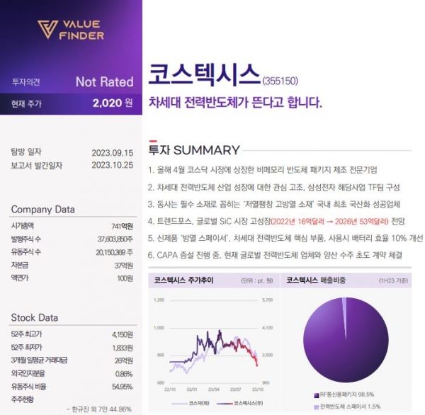 밸류파인더 이충헌 대표가 코스텍시스에 대한 리포트를 발간했다.