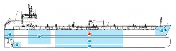 현대힘스의 조선기자재 사업. 사진=현대힘스.