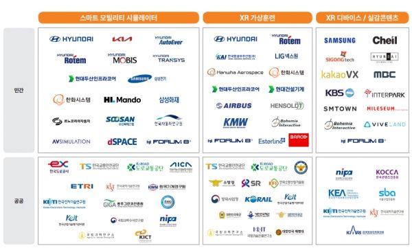 회사가 보유한 고객사 포트폴리오. 사진=회사 제공
