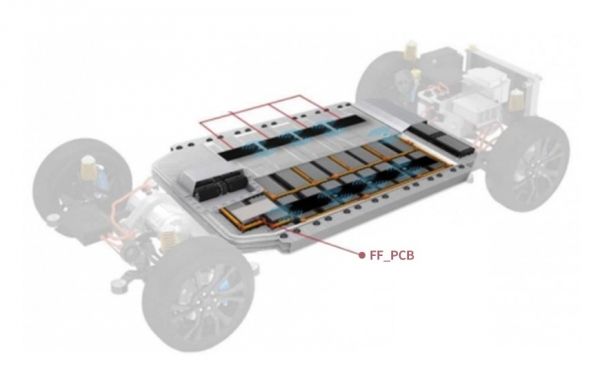 BMS케이블(FF_PCB)은 배터리 시스템 안전성 확보 및 용량, 출력, 수명 등 상태 제어를 위하여, 배터리 셀의 전압, 전류, 온도 정보를 BMS(CMU)에 전달하는 신호 케이블. 사진=삼기이브이