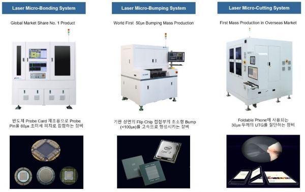 회사측 사진제공