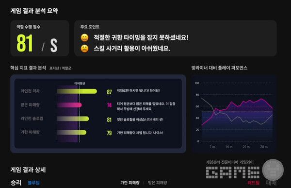 게임 코칭 화면 /CGQ