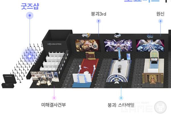 AGF 호요버스 부스(좌)