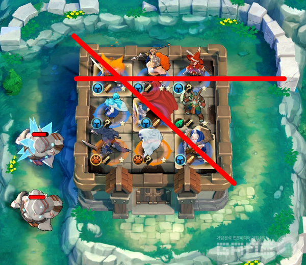 빙고를 맞추는 것과 같다. 디펜스 더비 /크래프톤