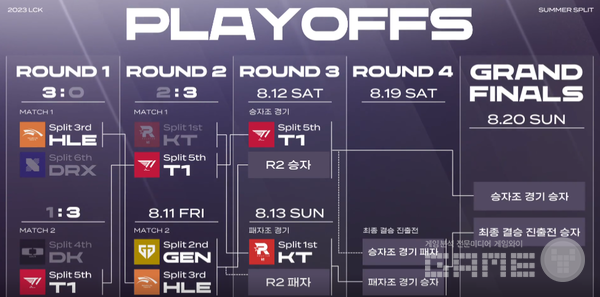 경기 일정 /네이버e스포츠