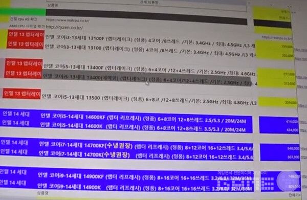 인텔코어 I9-14세대 가격표 /에프엠코리아
