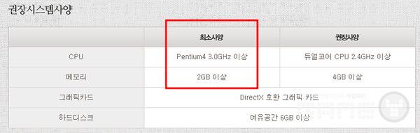 미르의전설2 시스템 사양 /전기아이피