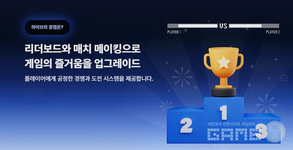 '하이브' /컴투스홀딩스