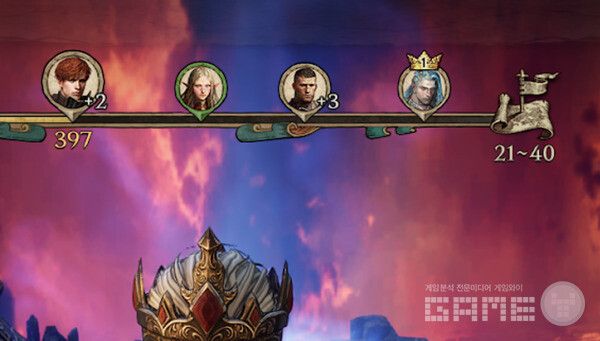 인게임 스샷의 상단 화면이다. 지도속 목표 지점으로 캐릭터들이 달려가고 있다.&nbsp; 저니 오브 모나크 /엔씨소프트