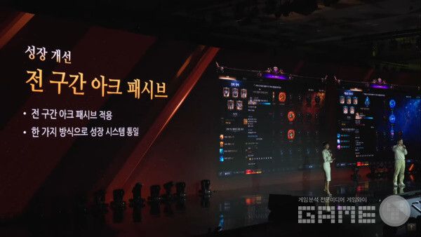 로아온 윈터 전 구간 아크 패시브