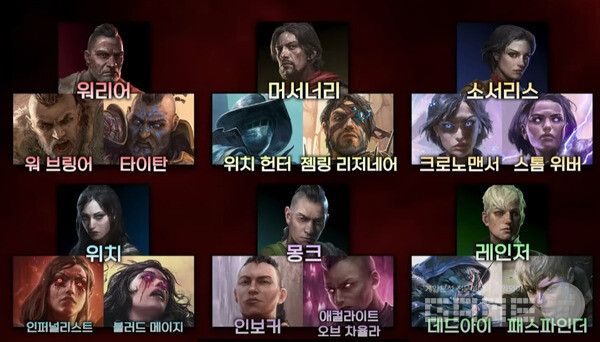  '패스 오브 엑자일'의 직업과 전직 캐릭터