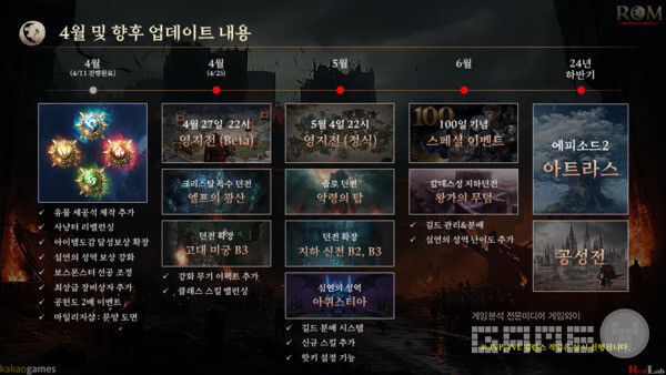 롬 업데이트 내용 /레드렙게임즈