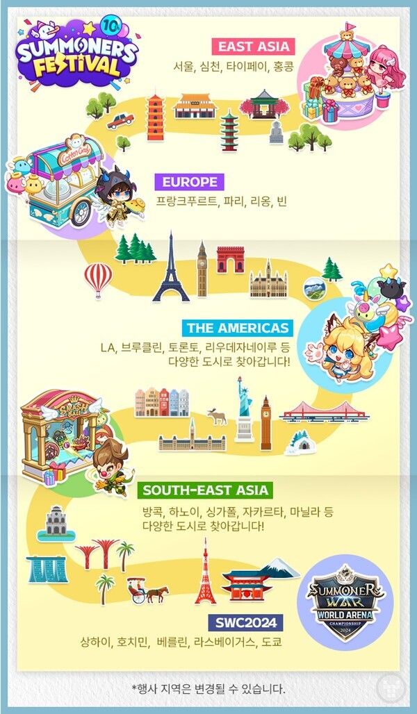 서머너즈 페스티벌 /컴투스