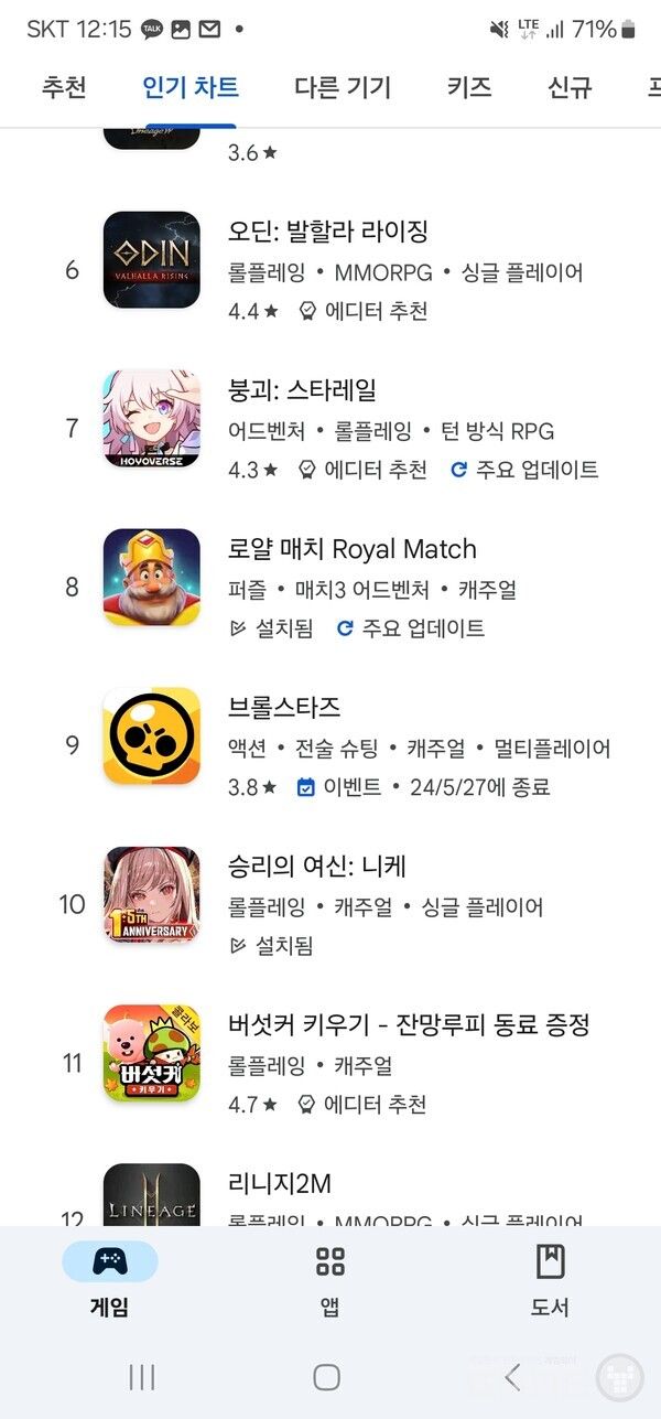 16일자 구글 매출 및 인기 순위