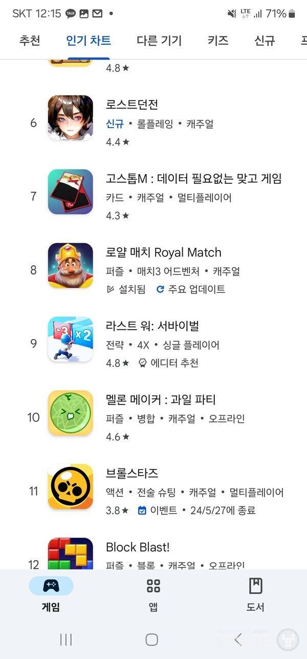 16일자 구글 매출 및 인기 순위