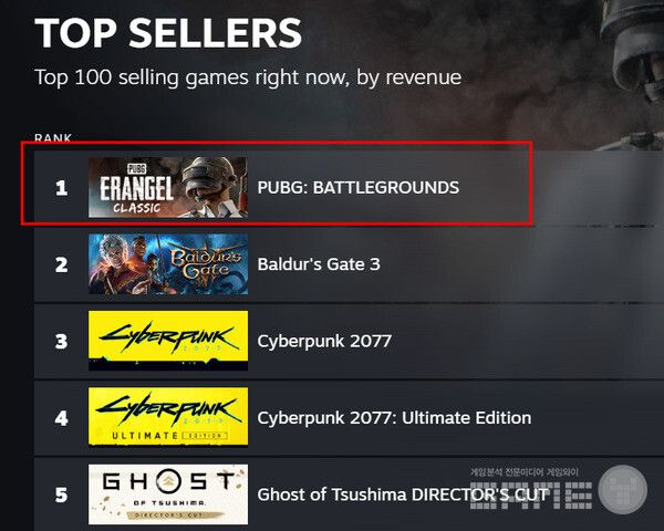 국내 순위 /스팀