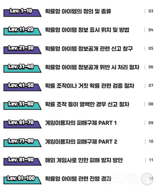 '확률형 아이템 공략집' 목록 /문화체육관광부