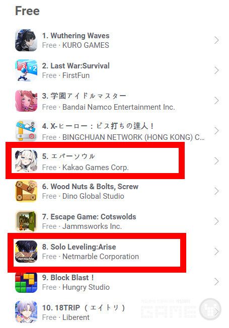 일본 애플 인기 순위 /앱피규어