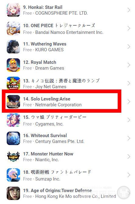 일본 애플 매출 순위 /앱피규어