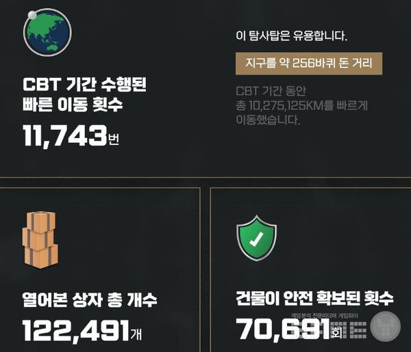 1차 CBT 결과 /NHN