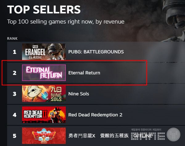 국내 매출 순위 /스팀