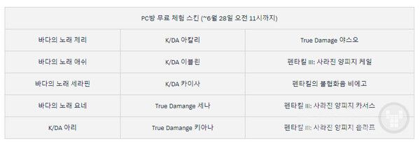 무료 체험 스킨 /라이엇게임즈