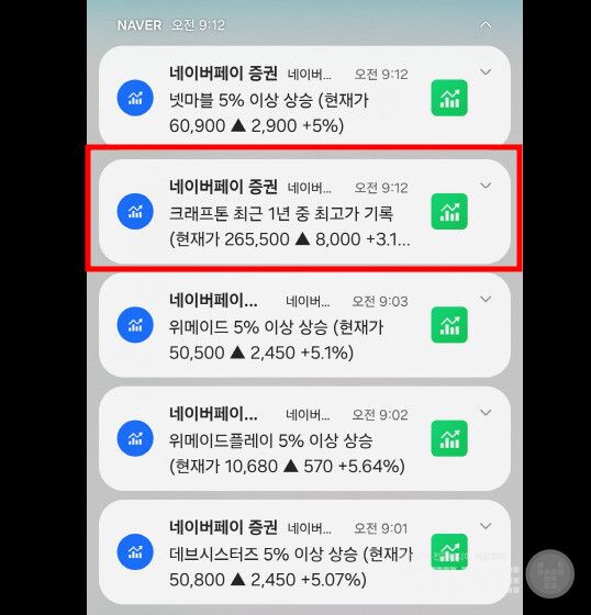 크래프톤 1년중 최고가 기록