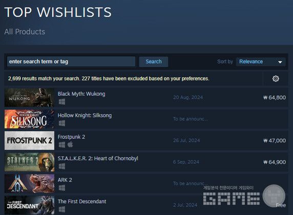 스팀 출시 예정작 위시리스트 6위 /넥슨게임즈