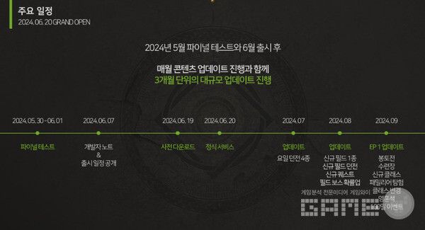 향후 업데이트 일정 /블루포션게임즈