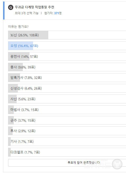리니지M /엔씨소프트