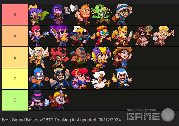 스쿼드 버스터즈 티어표 순위 /레딧