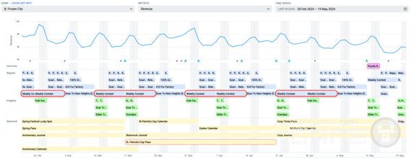 주간 콘테스트 이벤트 /앱매직