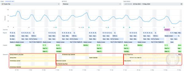 시즌 이벤트 /앱매직